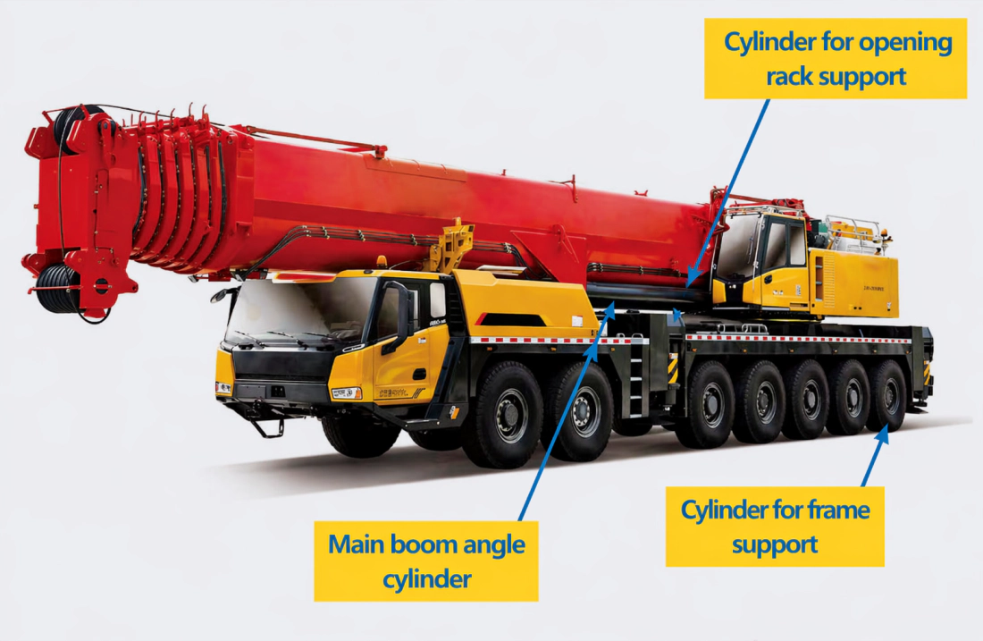 Truck crane outrigger cylinder application